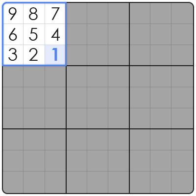 advanced sudoku tricks